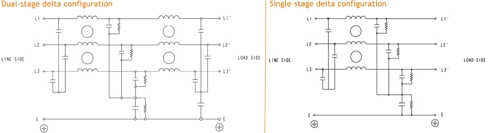 Application Circuit Diagram - TE Connectivity / Corcom AHV Three-Phase High-Performance EMI Filters